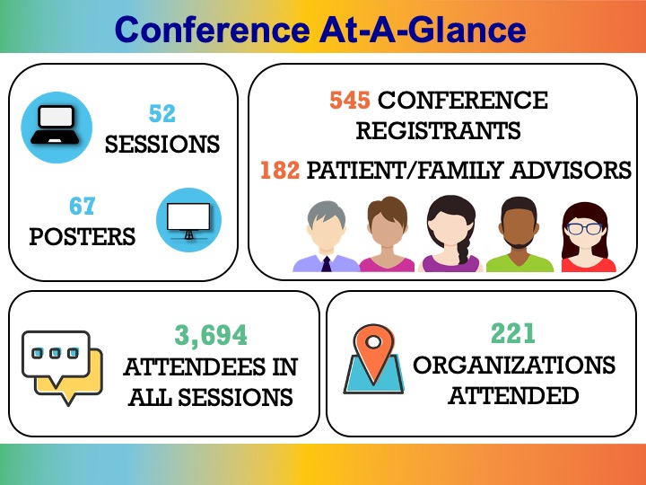 Conference At A Glance